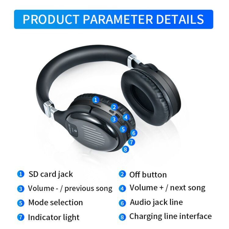 TM061 True Wireless Gaming Headset with BT5.0