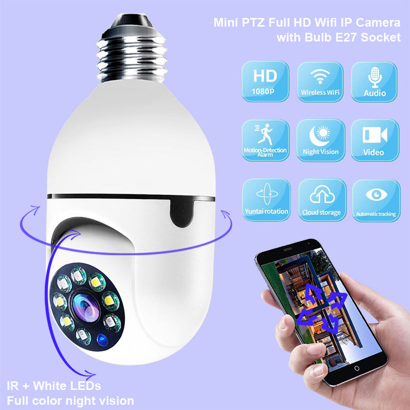 1080P WiFi Bulb Camera with 4X Zoom & Alarm Monitor