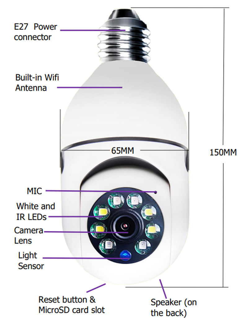 1080P WiFi Bulb Camera with 4X Zoom & Alarm Monitor