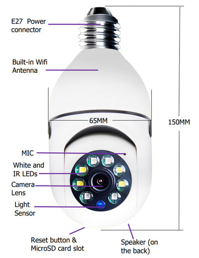 1080P WiFi Bulb Camera with 4X Zoom & Alarm Monitor